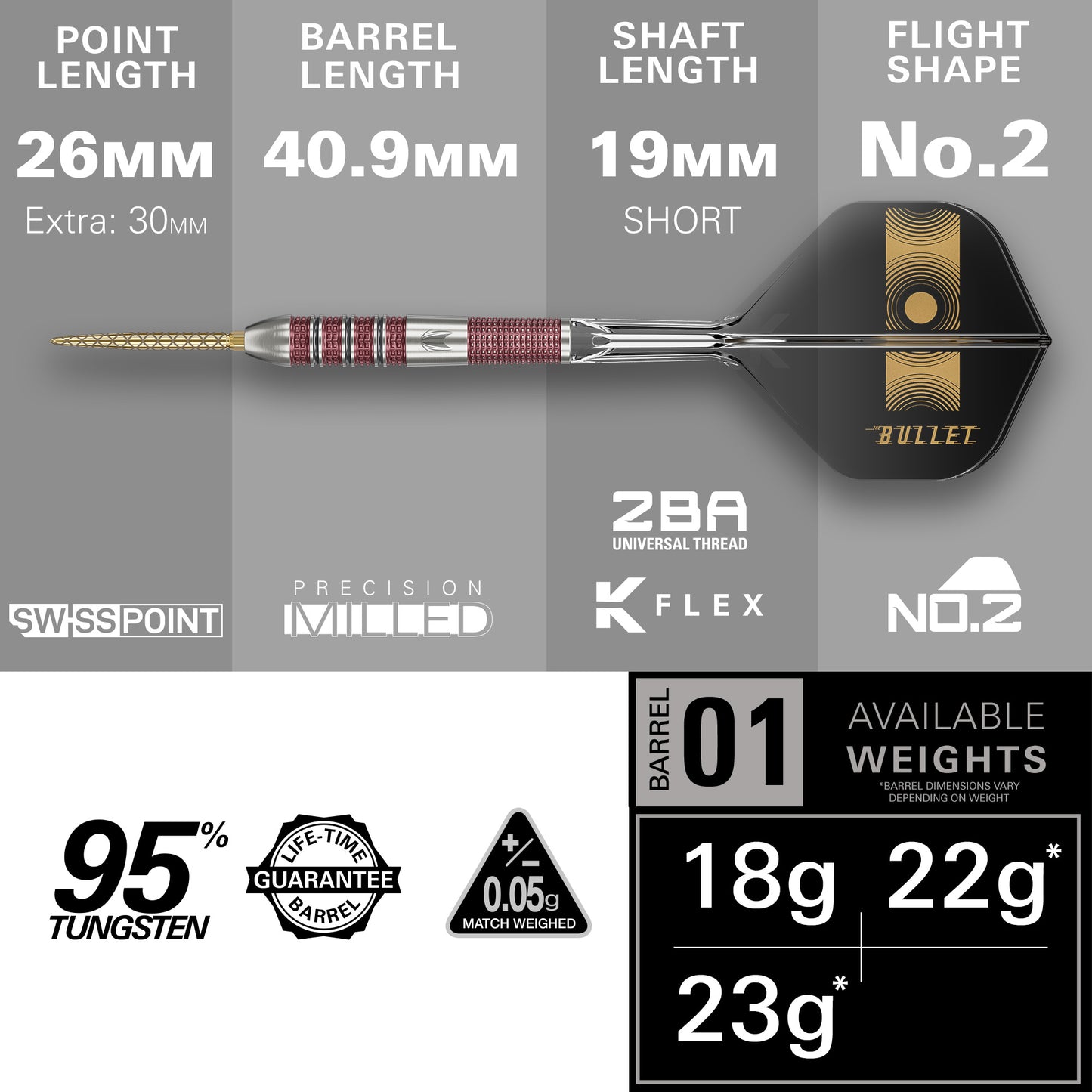 Target Stephen Bunting 95K SP