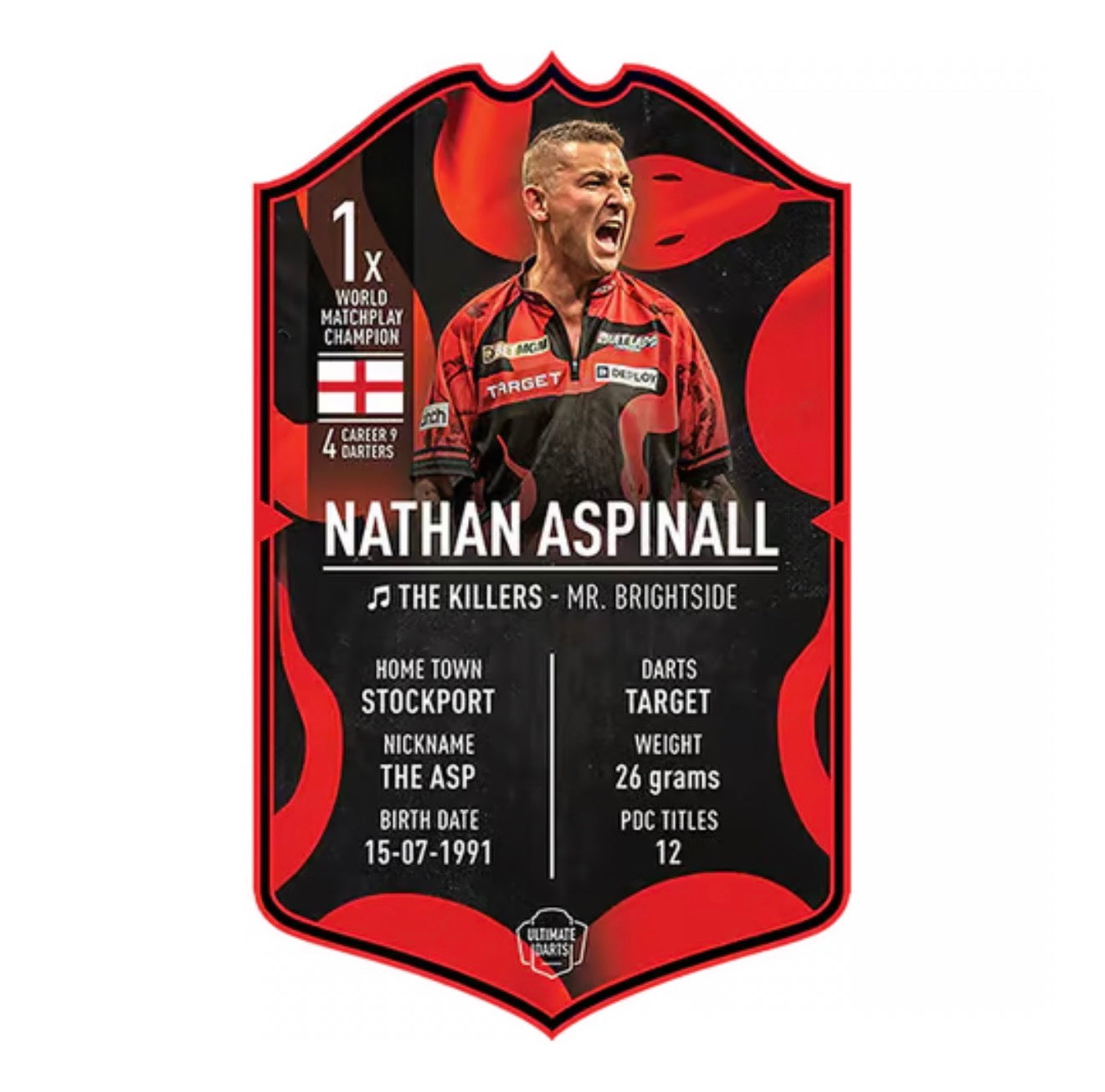 Ultimate Darts Card - Nathan Aspinall