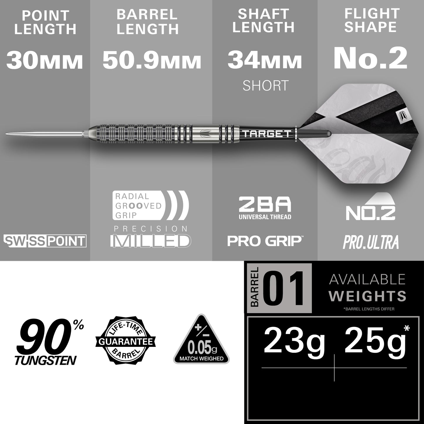 Target Beau Greaves G1 SP