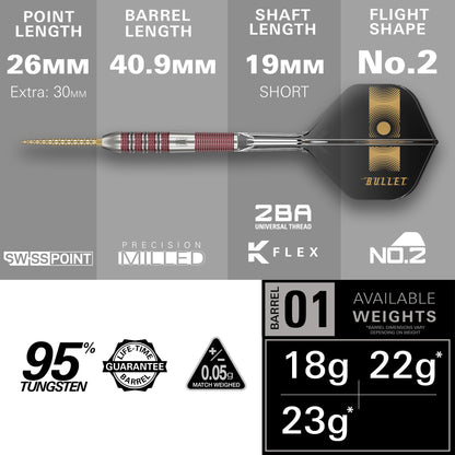 Target Stephen Bunting 95K SP