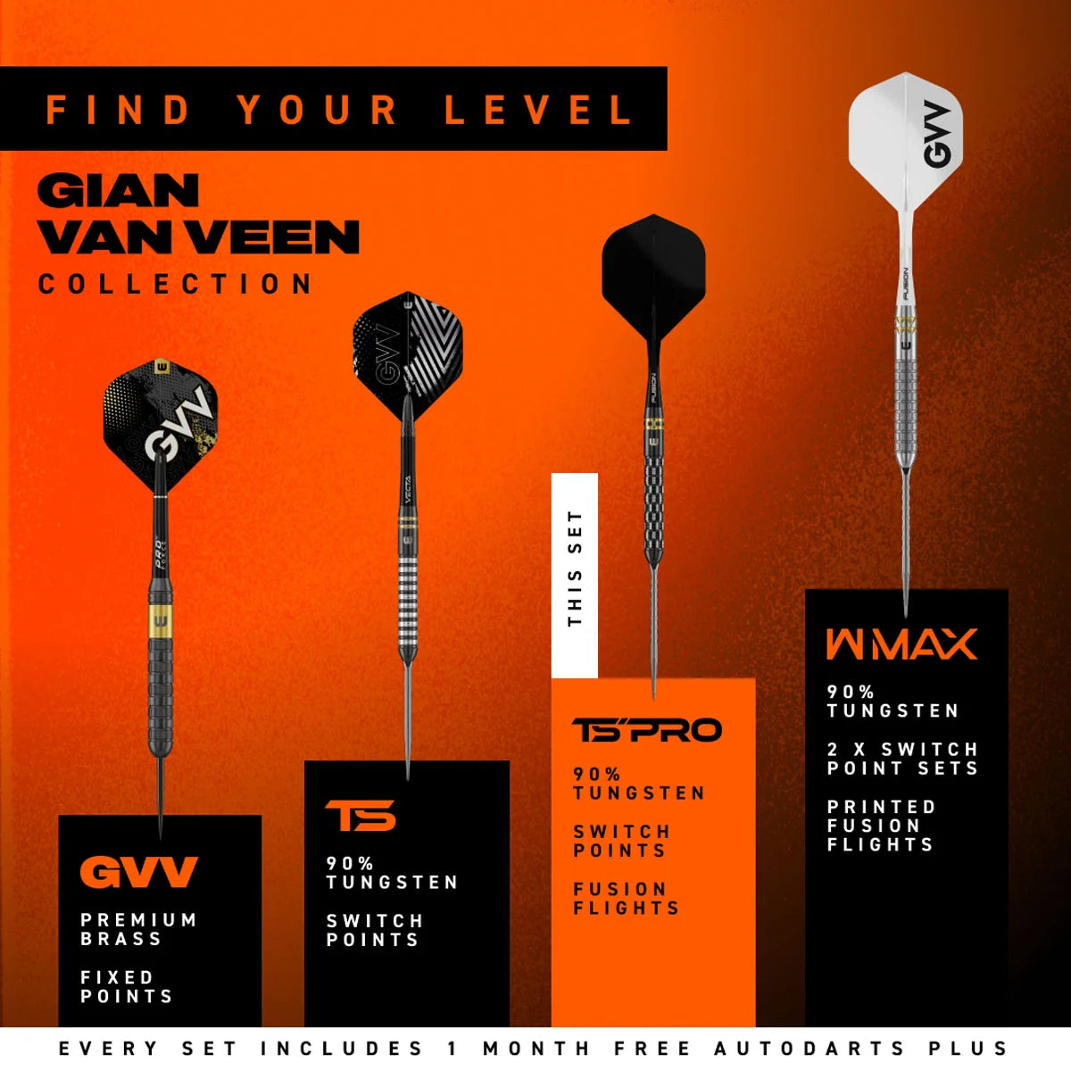 Winmau Gian Van Veen Ts-Pro Switch Point Darts