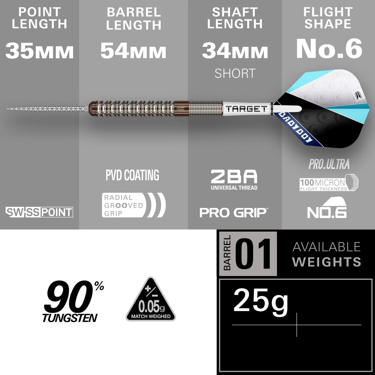 Target Adam Lipscombe G1 90% SP Darts