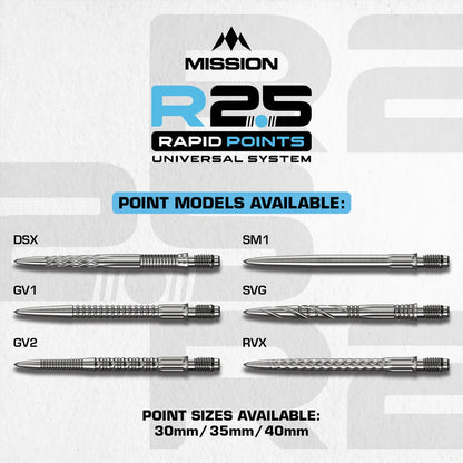 Mission GV2 - R2.5 Rapid Dart Points