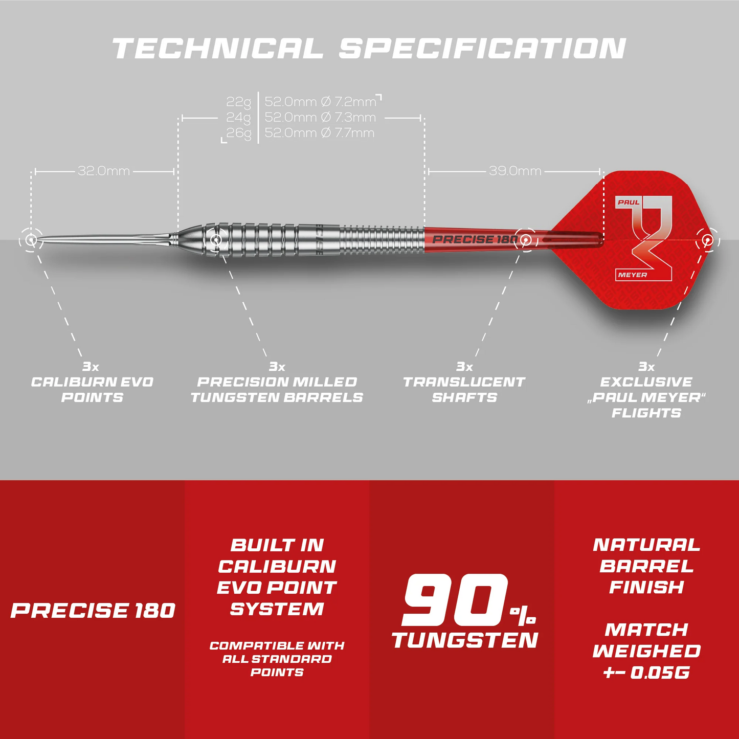 Precise180 ‘Paul Meyer’ Steel Tip Darts