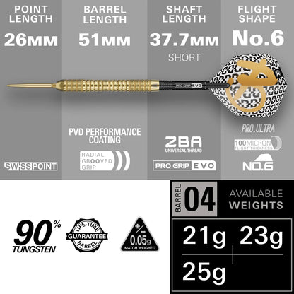 Target Bolide Envy 04 SP