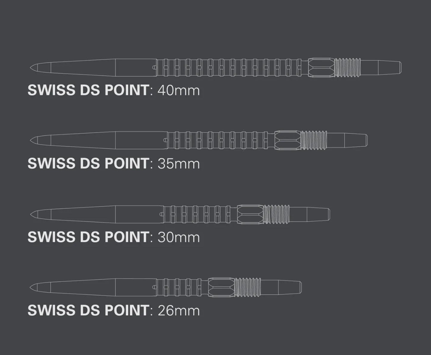 Target Ds Point